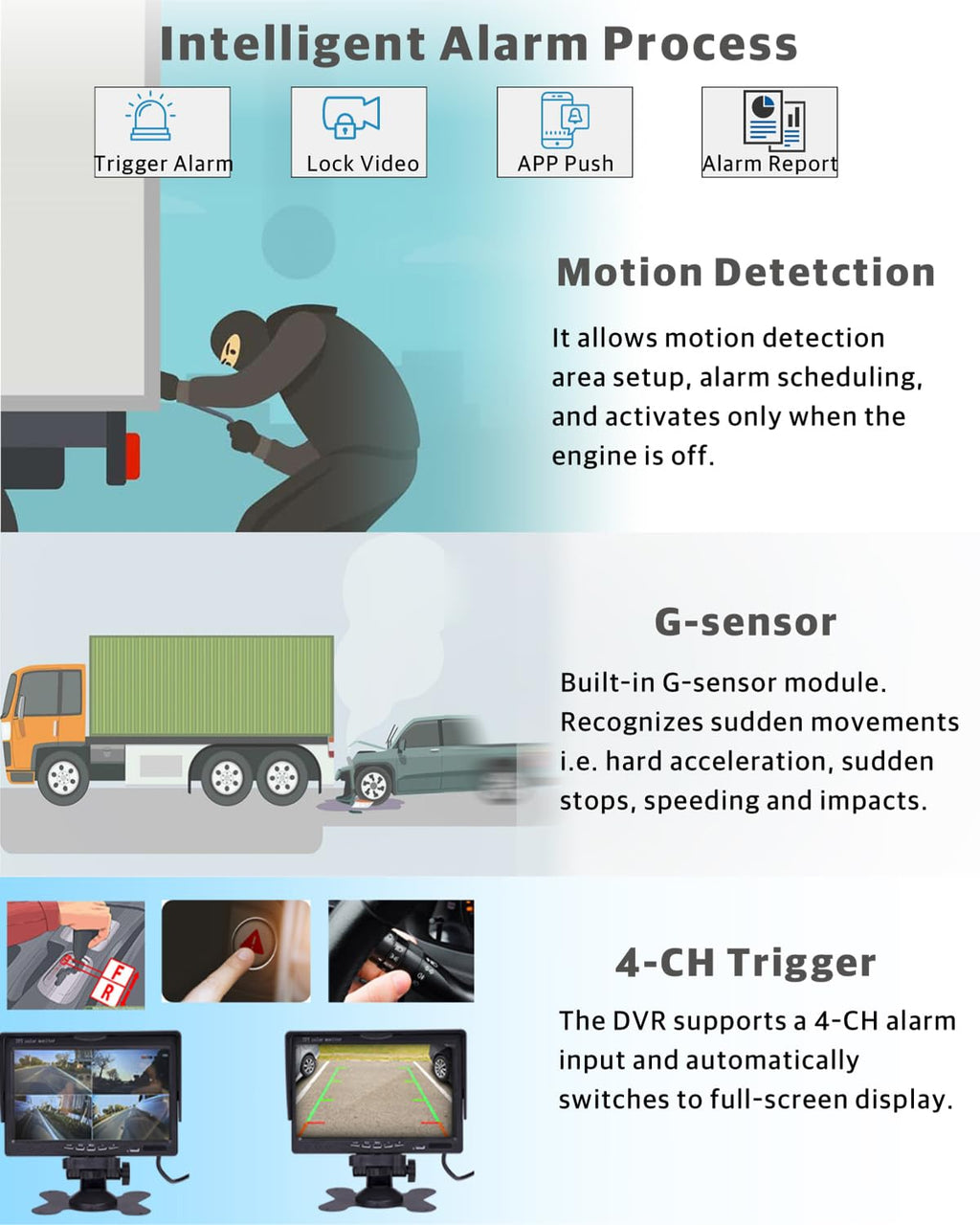 4 Channel 1080P Mobile Vehicle Truck Bus DVR Black Box Video Recorder Kit with 4pcs Waterproof Side Rear View Backup Night Vision Metal IR Car Camera 7" IPS Car Monitor (500GB SSD Included)