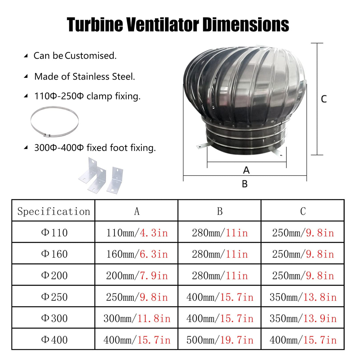 Wind Turbines Attic Air Vent Ventilating Fan