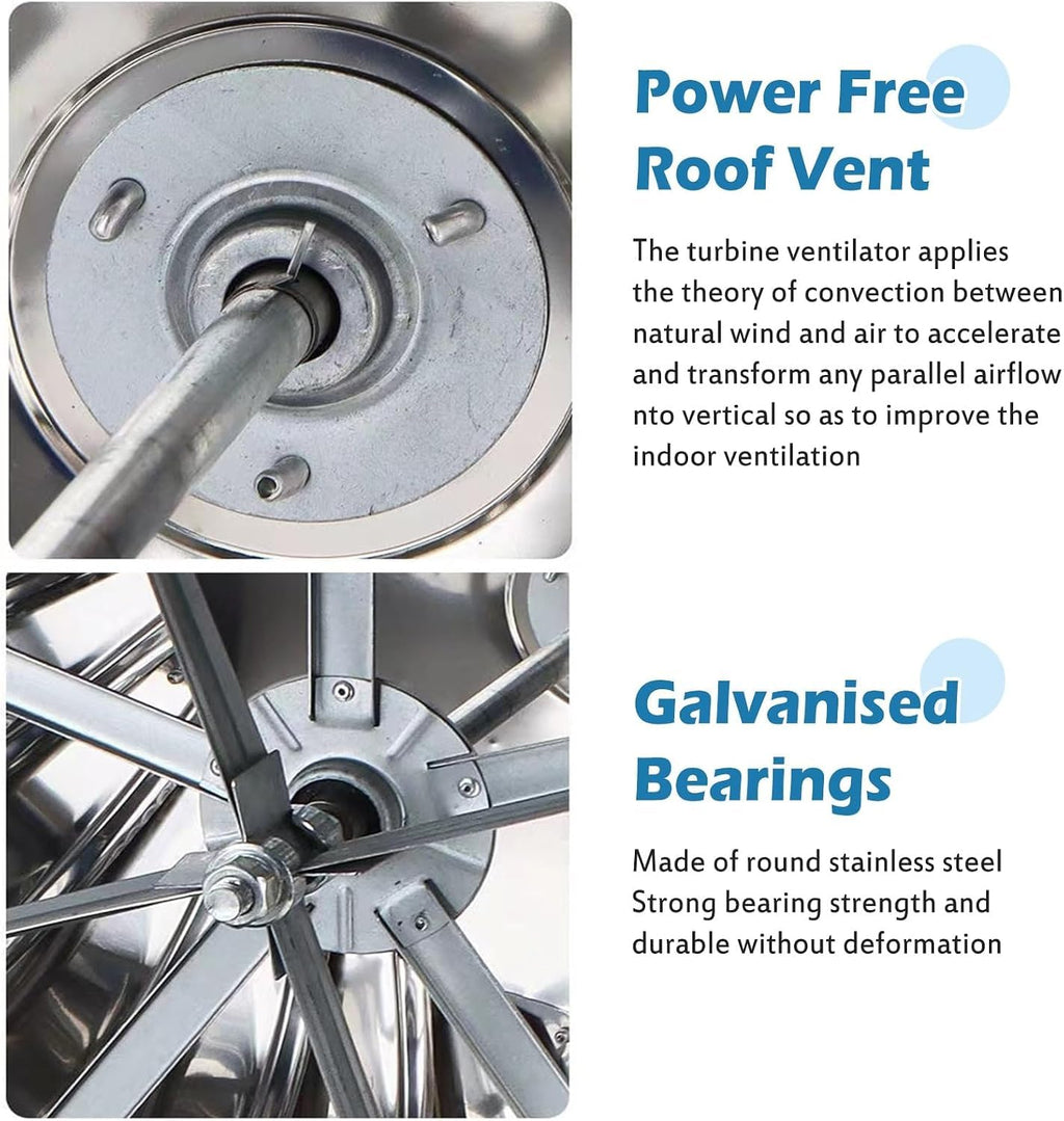 Stainless Steel Scientific Rotating Roofing Wind Turbine