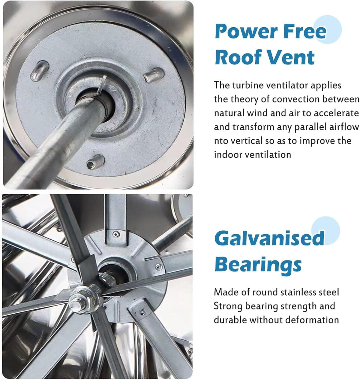 Stainless Steel Scientific Rotating Roofing Wind Turbine