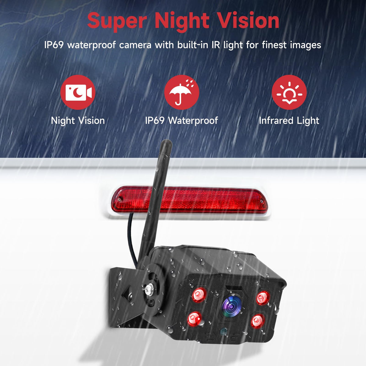 Wireless RV Backup Camera System, Backup Camera for Truck