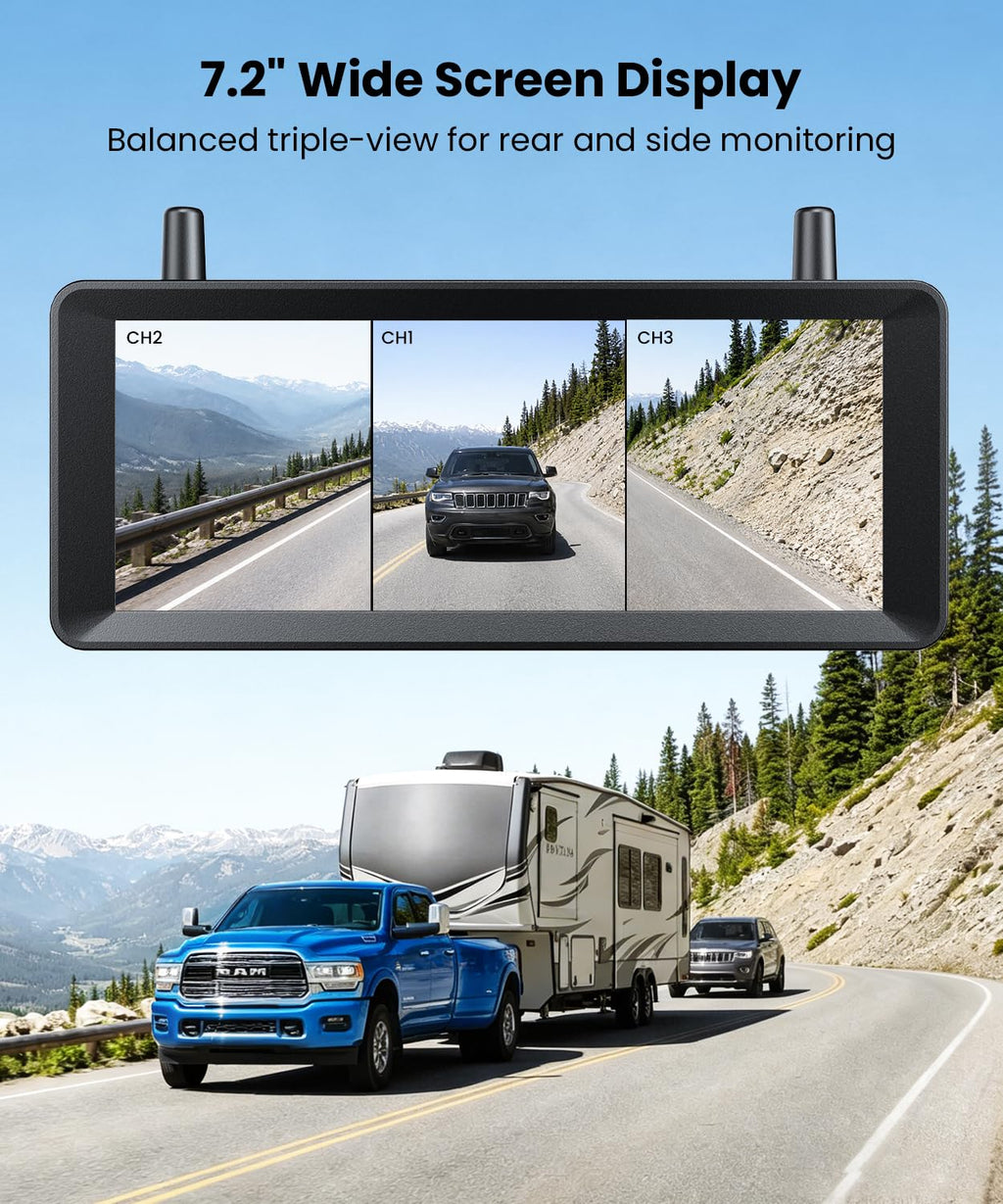 AUTO-VOX Wireless RV Backup Camera System with Rear & Side Cameras