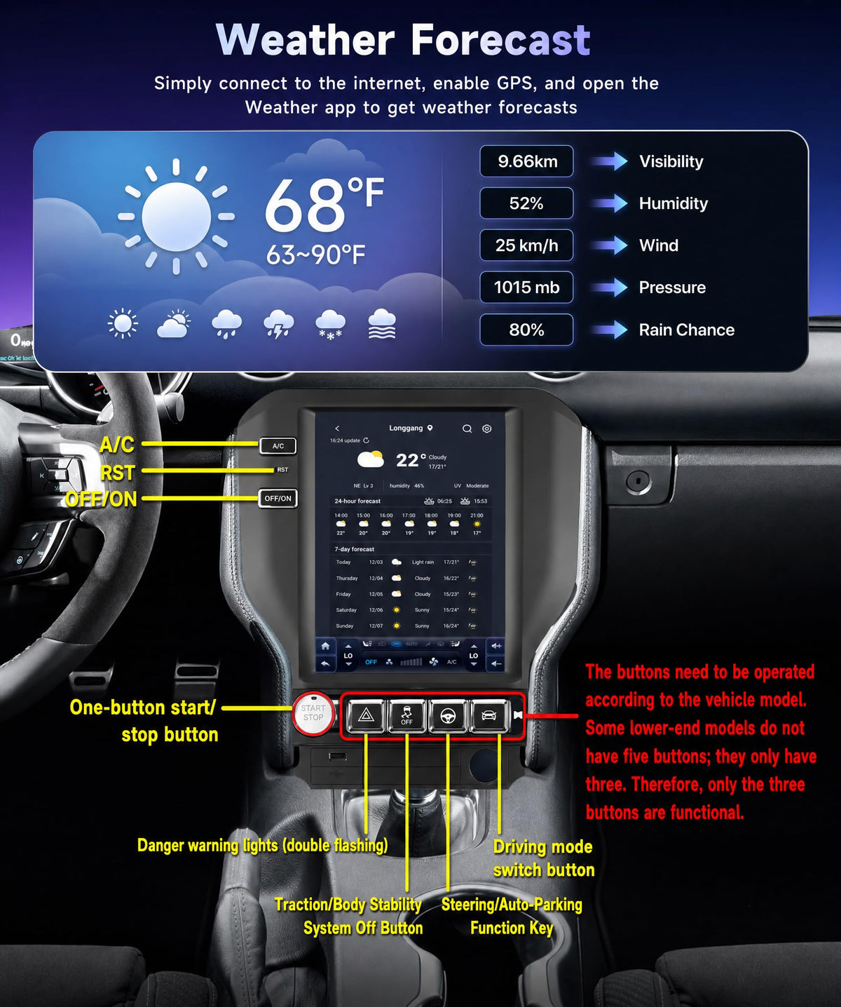 8 Core+64G Car Radio for Ford Mustang 2015–2023 Upgrade Android 15 Tesla Style Vertical Car Stereo with IPS Touchcreen, Support Factory Cam with Wireless CarPlay & Android Auto Weather AM/FM/DSP WiFi