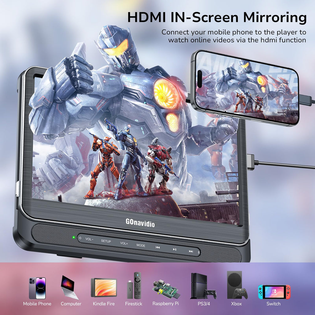 12" Dual Car DVD Players with 2 Headphones, HDMI in Put, 5 Hour Battery,MP4