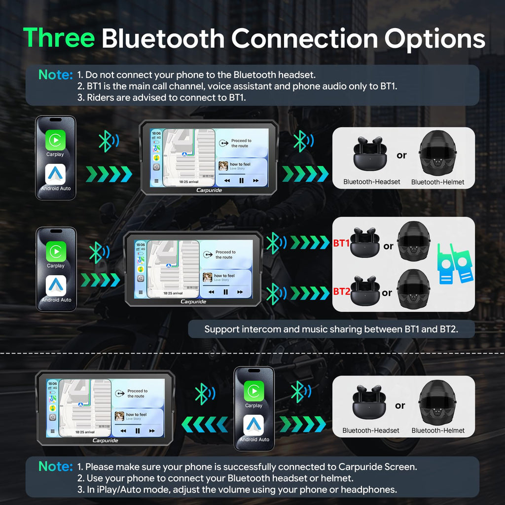 Carpuride W602PRO Motorcycle CarPlay & Android Auto - OTA Updates, Intercom