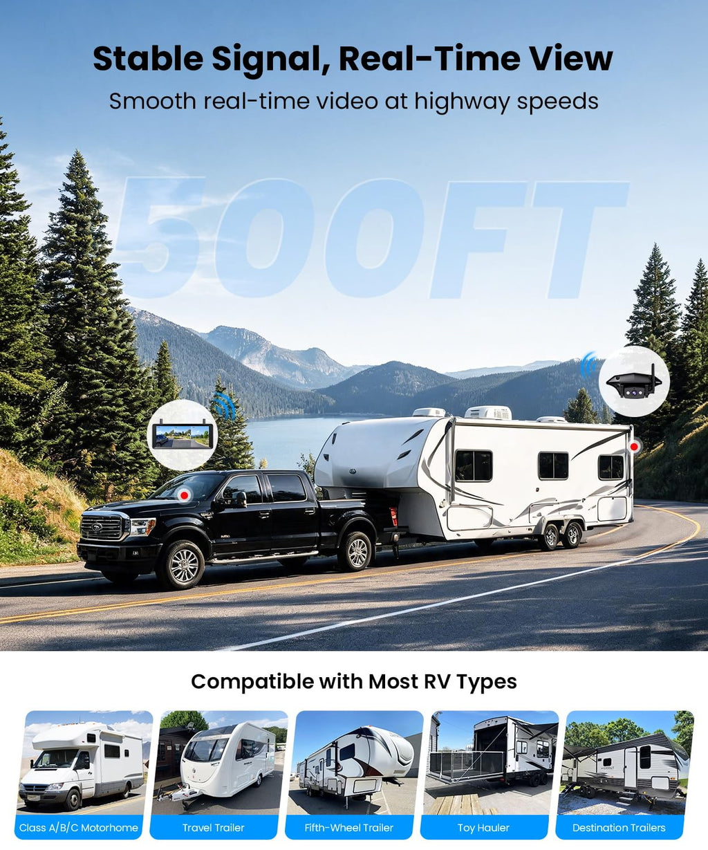 AUTO-VOX Wireless RV Backup Camera System with Rear & Side Cameras