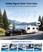 AUTO-VOX Wireless RV Backup Camera System with Rear & Side Cameras