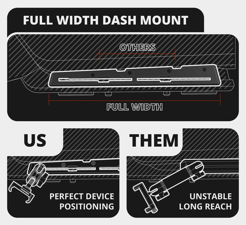 Tackform TRAXX Slim Track Dash Mount - Dual Phone Holders - Compatible with 2016-2023 Toyota Tacoma | All Metal - CNC Billet Aluminum | Full Width Bracket + Bezel Stiffeners | Red