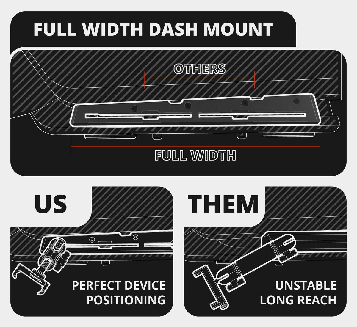 Tackform TRAXX Slim Track Dash Mount - Dual Phone Holders - Compatible with 2016-2023 Toyota Tacoma | All Metal - CNC Billet Aluminum | Full Width Bracket + Bezel Stiffeners | Red