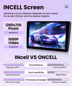 Rimoody 4G+128G Android Car Stereo for Mercedes Benz C Class W203 C200