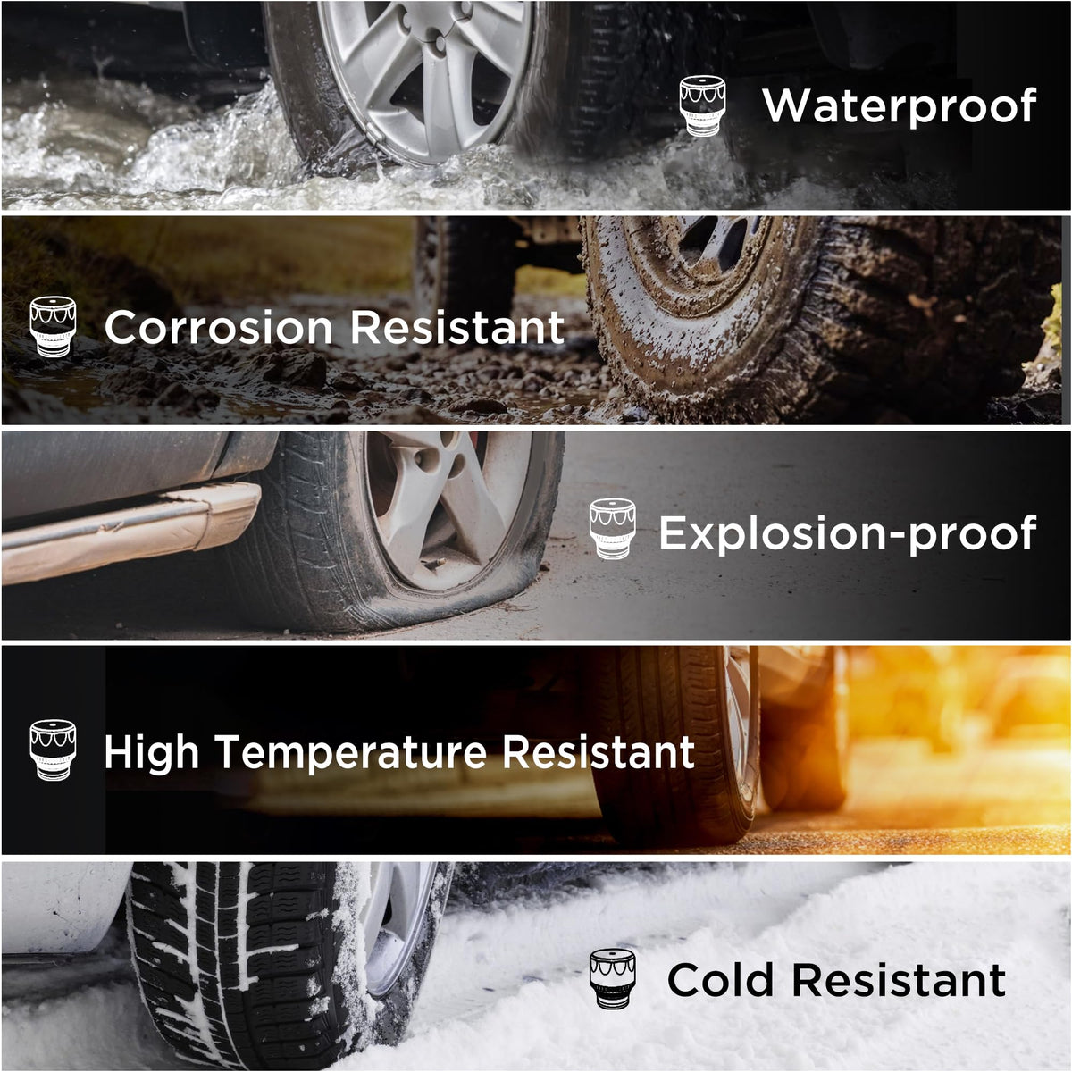 Haloview Byte Tango BT7 TPMS with 6 Sensors 1080P Wireless Backup Camera System with Integrated Rv Tire Pressure Monitoring System for RV Truck Trailer Camper TPMS-6S