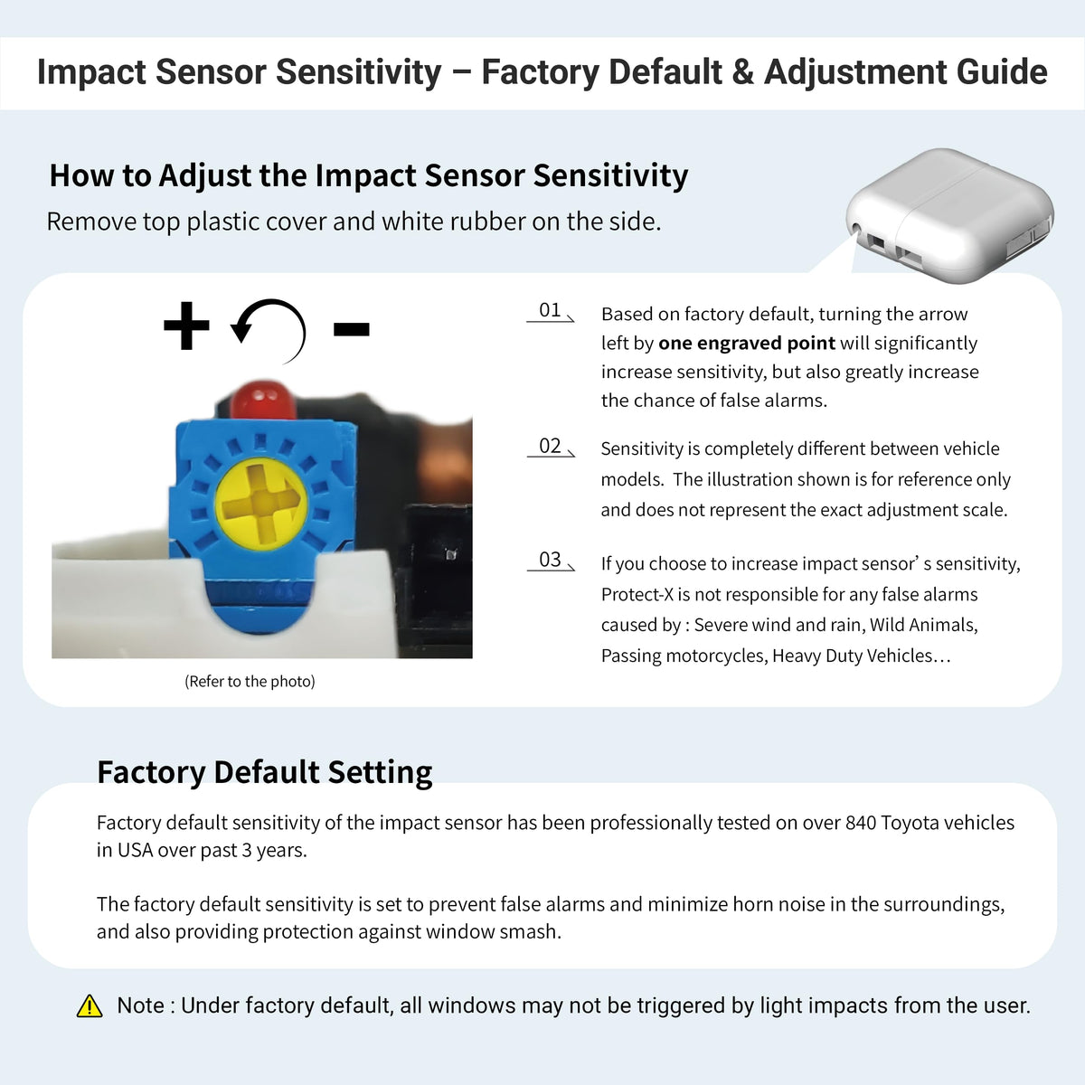 Smart Sensor System for Camry 2026 2025 2024, Wheel Anti-Theft