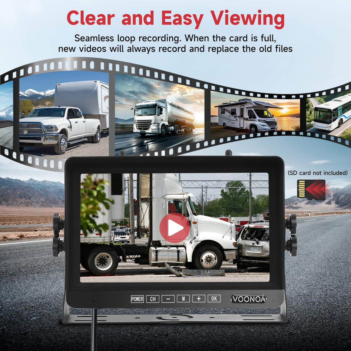 Wireless RV Backup Camera System, Backup Camera for Truck