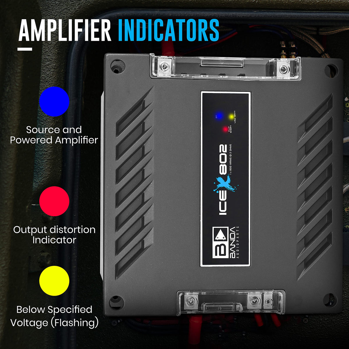 1-Channel Vehicle Audio Bass Amplifier - High-Powered Mono Bass Amplifier w/Subsonic Filter and Low Pass Filter Stable at 2 ohms, LED Indicators, Sound Specialization - BANDA ICEX802