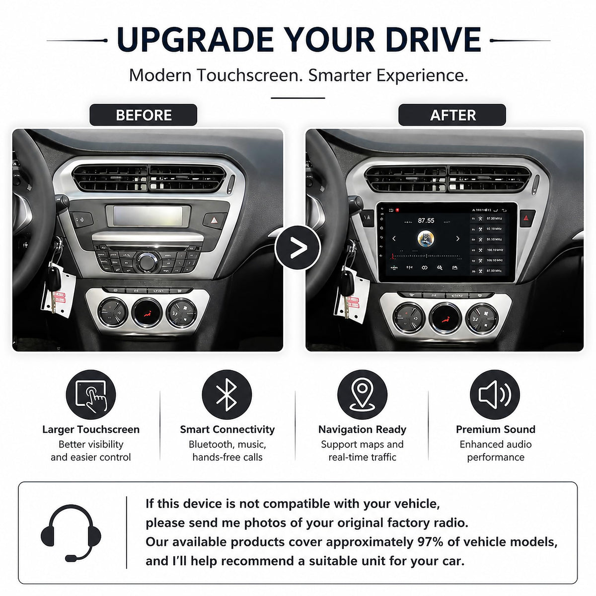 Android 14 Car Radio Stereo for Peugeot 301, Citroen Elysee 2014-2016, 9 Inch Touch Screen Dash Kit 4Core+2GB RAM+32GB ROM with Wireless CarPlay Android Auto GPS Navigation Bluetooth SWC WiFi 5G DSP