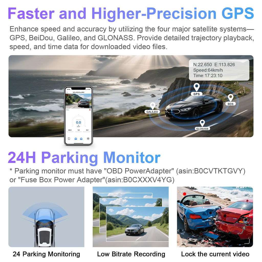 Mangoal STARVIS 2 Dash Cam for Mercedes-Benz GLE 2020-2026 & GLS 2020-2026