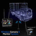 Pyle Wireless Backup Rearview Dash Camera - Waterproof Car Parking Rear View Reverse Safety Vehicle Monitor System W/Quad View 7” Video LCD, DVR Recording, Night Vision - Remote Control - PLCMTR83QIR