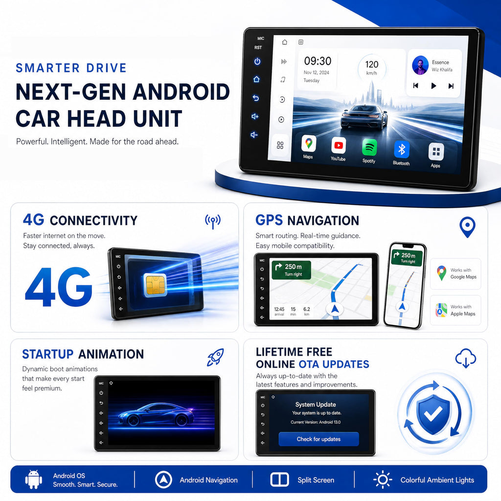 Android 14 Car Radio Stereo for BMW E53 X5 E39 M5 E38 1999-2007, 7" Touchscreen, Wireless CarPlay Android Auto, GPS, BT, SWC, WiFi 5G, DSP, FM RDS, Camera, 6m Extension, Dash Kit