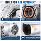 Regenerative Side Channel Blower, Industrial Air Mover for Machinery