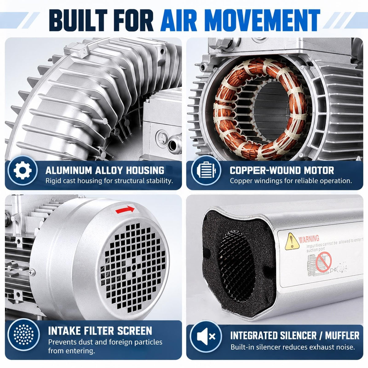 Regenerative Side Channel Blower, Industrial Air Mover for Machinery