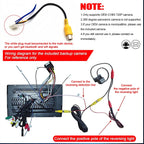 Car Radio Stereo for Ford Fiesta 2013-2017, 9-inch Touch Screen Stereo
