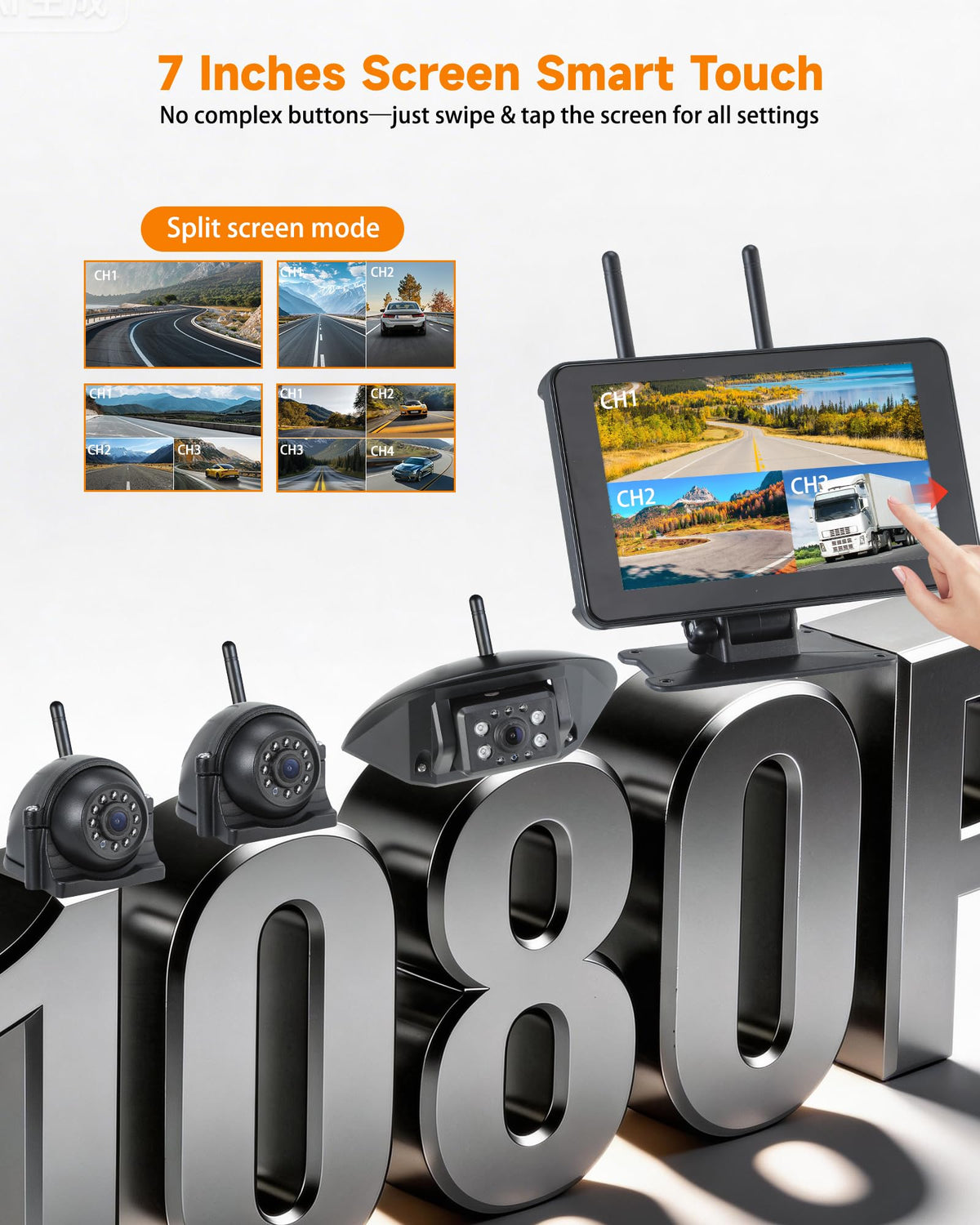 Wireless RV Backup Camera System, Plug & Play for Furrion Pre-Wired