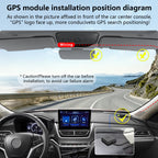 Mangoal 4K Dash Cam Custom for Chevy 5th Gen Blazer 2019-2026(Model A)