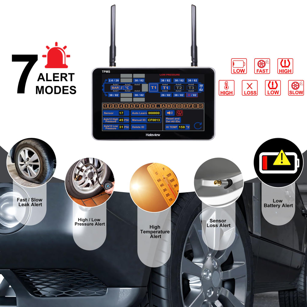 Haloview Byte Tango BT7 TPMS with 6 Sensors 1080P Wireless Backup Camera System with Integrated Rv Tire Pressure Monitoring System for RV Truck Trailer Camper TPMS-6S