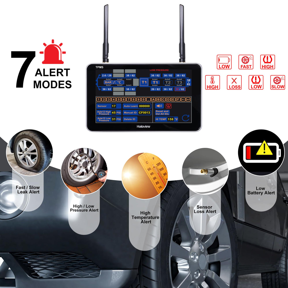 Haloview Byte Tango BT7 TPMS with 6 Sensors 1080P Wireless Backup Camera System with Integrated Rv Tire Pressure Monitoring System for RV Truck Trailer Camper TPMS-6S