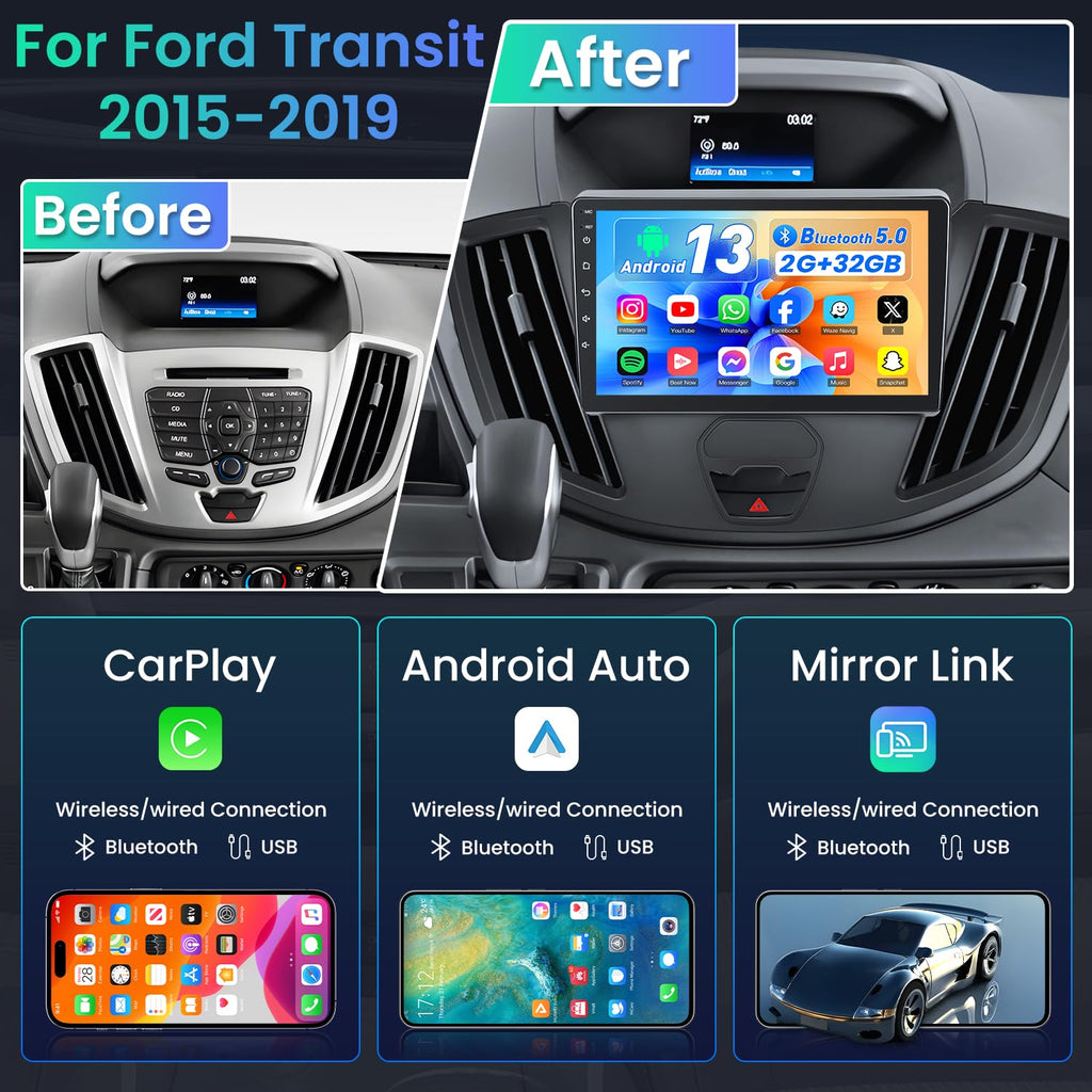 8 Core Car Radio Stereo for Ford Transit 150 250 350 2015-2019: Upgrade
