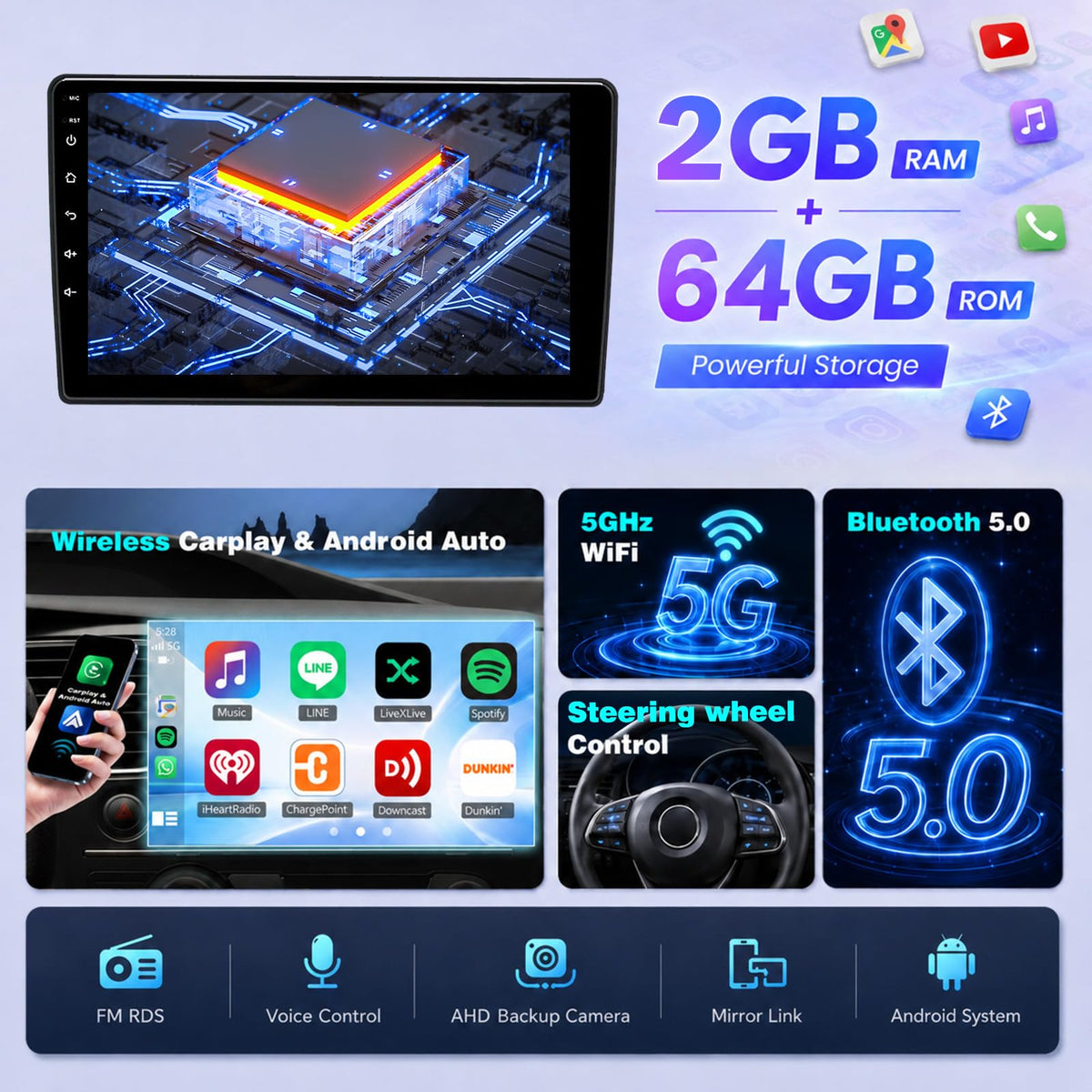 4Core+64G Android Car Radio for Ford Transit Custom 2020-2024