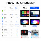 SILVER-8-CORE 4+64G Android 14 Car Radio Stereo for Ford Transit Connect 2014-2018, 9 Inch Touch Screen Dash Kit with Wireless CarPlay Android Auto GPS Navigation Bluetooth SWC WiFi 5G DSP RDS FM Cam