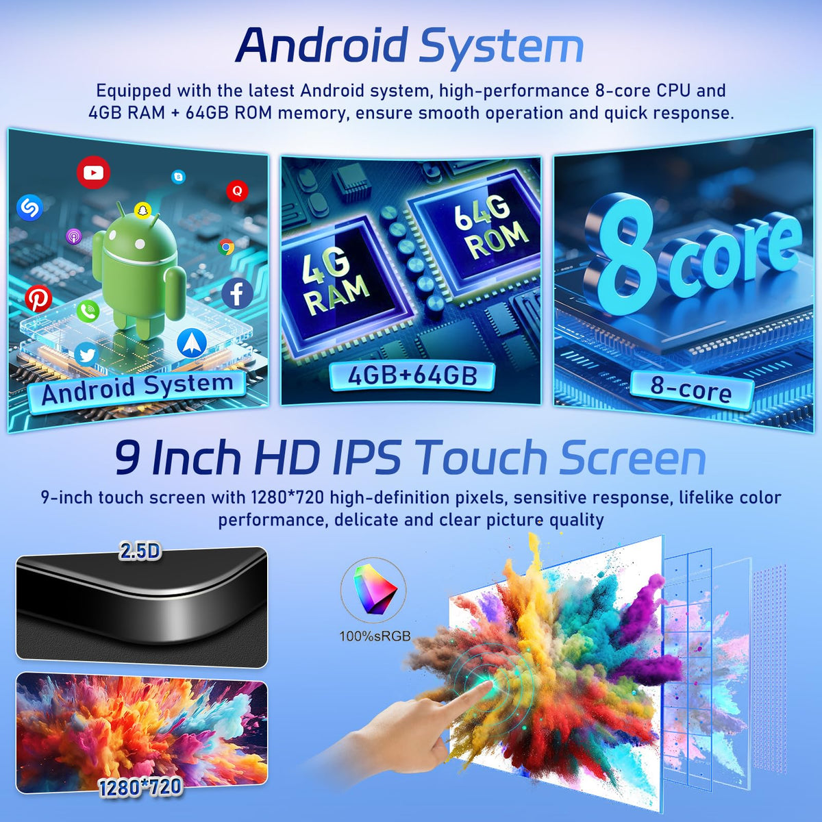 [8 Core 4+64G] Car Radio for Mazda 5 CW 2010-2015, Carplay and Android Auto