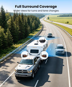 AUTO-VOX Wireless RV Backup Camera System with Rear & Side Cameras