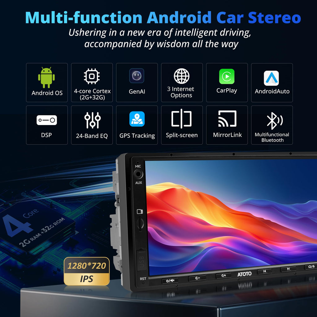 A5L 7'' Android Double DIN Car Stereo with 1080P Front Dash Cam, Wireless CarPlay & Android Auto, DSP 24-Band EQ, HDMI Out, FM/AM/SS Radio, WiFi/BT/USB Tethering, GPS Track,AI Voice Control