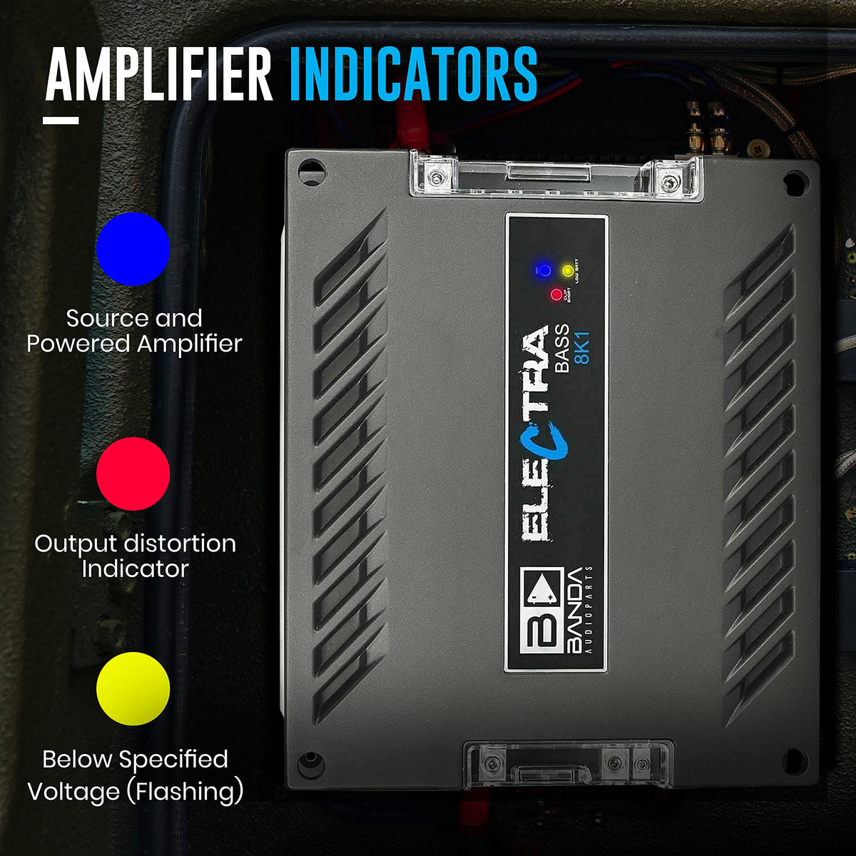Electra 1-Channel Vehicle Audio Amp - 8000WRMS D Class High-Powered Mono Amplifier w/Subsonic Filter & Low Pass Filter Stable at 1Ohm, LED Indicators, Sound Specialization - Banda 8K1